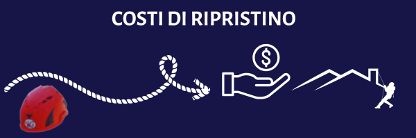 ripristino coperture